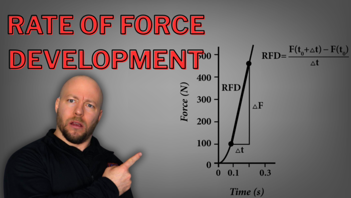 RATE OF FORCE DEVELOPMENT